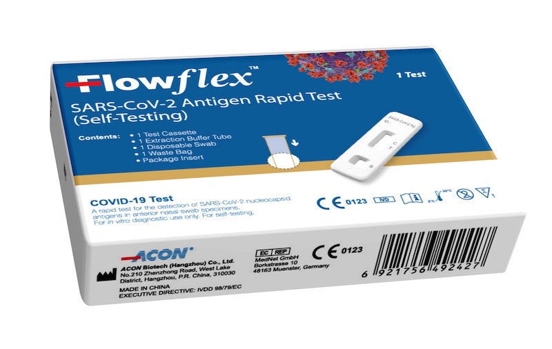 Where to Buy Flowflex Covid Tests